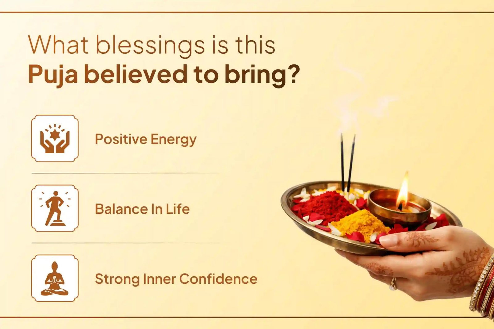 4 Prahar 4 Jyotirlinga Rudrabhishek
